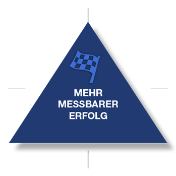 Mehr messbarer Erfolg