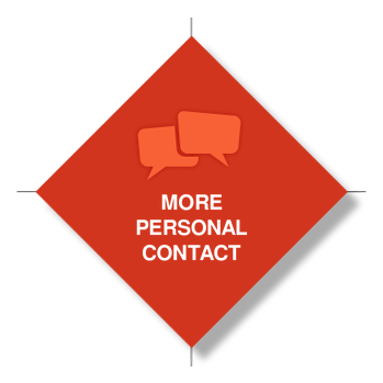 More personal contact